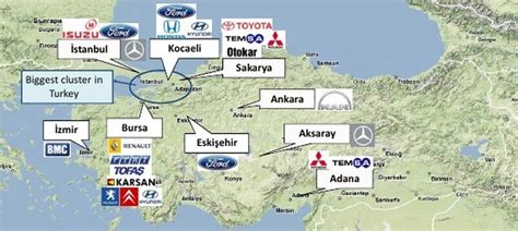 5 REASONS TO JOIN THE GROWTH OF AUTOMOTIVE SECTOR IN TURKEY Conexio