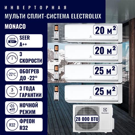 Инверторная мульти сплит-система Electrolux Monaco на 4 комнаты (20м2 ...