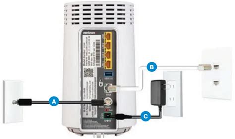 Verizon Fios Router Installation Guide - Manuals+