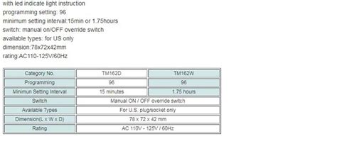 Tm Buy Product On Ningbo Ming Jong Electric Industry Co Ltd