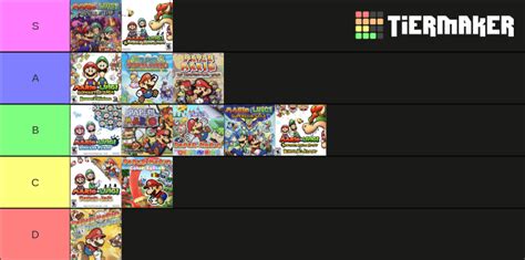 My Tier List Of The Paper Mario And Mario And Luigi Games Rmarioandluigi