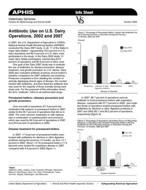 Fillable Online Cvmbs Colostate Antimicrobial Info Sheet Doc Cvmbs