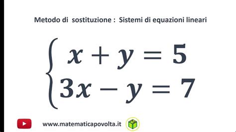 Matematicapovolta Metodo Di Sostituzione Sistemi Lineari Esempio