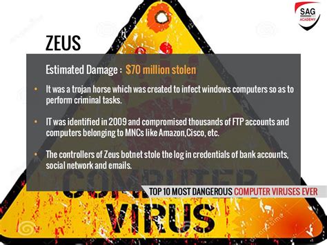 Top 10 Most Dangerous Computer Viruses Ever Go And Explore