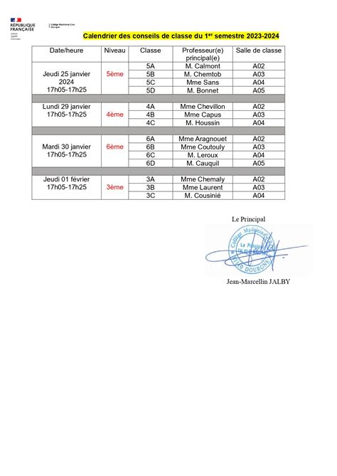 Calendrier Des Conseils De Classe Du 1er Semestre 2023 24 Actualités