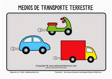 Laminas Dibujos Didacticos Medios De Transporte