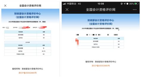 2020中级会计考试成绩公布 C位夺魁班喜报频传！中级会计职称 正保会计网校