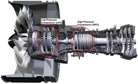 Airbus A220 & Embraer E2 Engines Receive Airworthiness Directive - SamChui.com