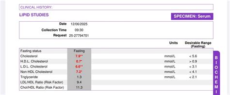 Approved Log Get Jacked Be Healthy Get Pussy Sustanon Deca EQ Proviron HGH Cycle Log