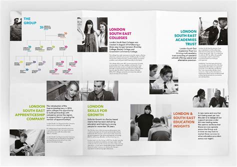 London SE Colleges | Education Sector Branding Agency | Grain Creative