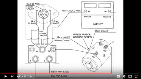 Ramsey winch motor wiring diagram