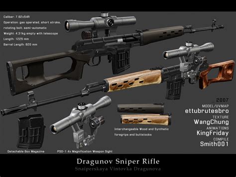 Dragunov Sniper Rifle By ImWangChung On DeviantArt