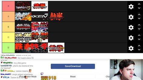 List Of Tekken 7 Ranks Spalopa