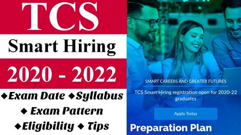 Tcs Campus Drive For Batches Exam Pattern And Syllabus For