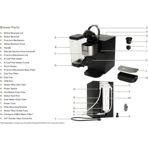 Keurig K 2500® Plumbed Single Serve Commercial Coffee Maker Coffee Makers Keurig Dr Pepper Inc