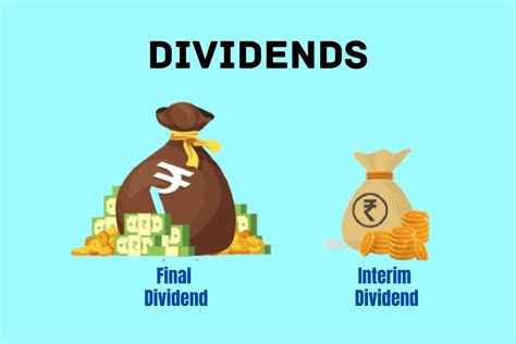 What Are Interim And Final Dividend Definition Key Differences