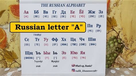 How To Read Russian Part I I Teach You An Easy Way Plus 18 New