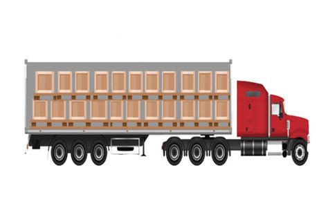 What Is The Difference Between Less Than Truckload LTL Vs Full