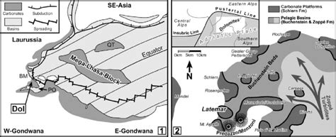 1 Simplified Middle Triassic Palaeogeographic Map Of The Western