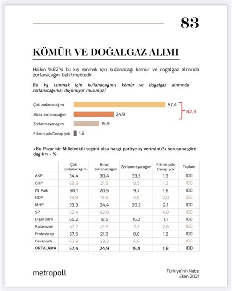 Ozer Sencar On Twitter Halk N B Y K O Unlu U Bu K Ciddi S Nma