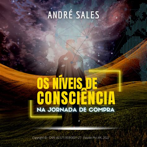 Os níveis de consciência do seu cliente na jornada até a compra