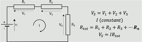 Worked ­examples – calculating series resistance