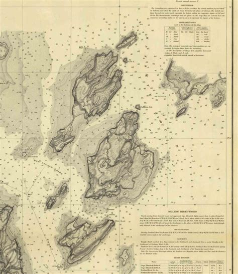 Portland Harbor Maine 1862 Nautical Map Harbors 1 325 - Etsy