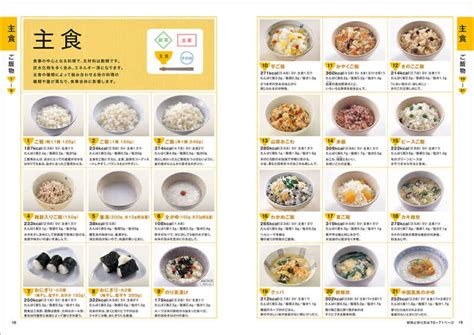 食事コーディネートのための主食・主菜・副菜料理成分表 第5版 群羊社