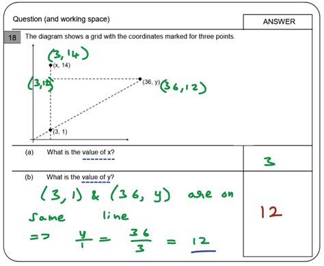 Plus Csse Maths Pack Test Paper Piacademy Tutors