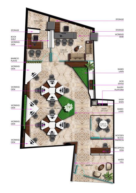 Office Layout and Furniture Placement