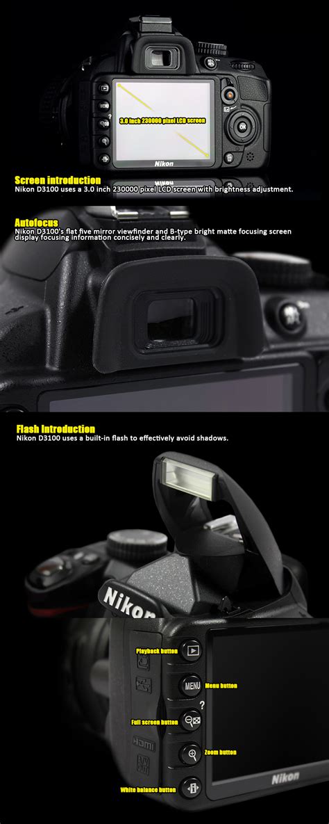 New For Nikon D Megapixel Dx Format Cmos Sensor P Hd