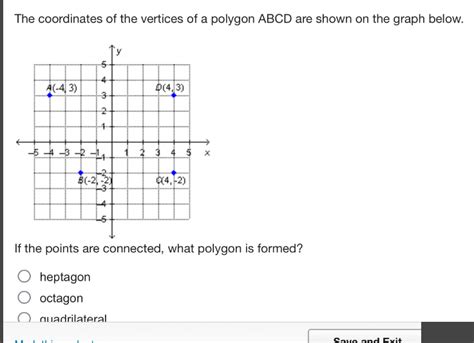 Solved The Coordinates Of The Vertices Of A Polygon ABCD Are Shown On