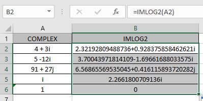 How To Use The IMLOG2 Function In Excel