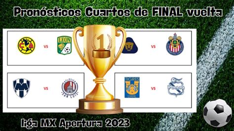 Pronósticos Cuartos De Final Vuelta 2023 Liga Mx Apertura 2023 Youtube