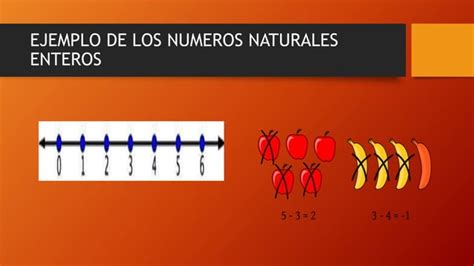 Numeros Reales Roseli Rodriguez Ppt