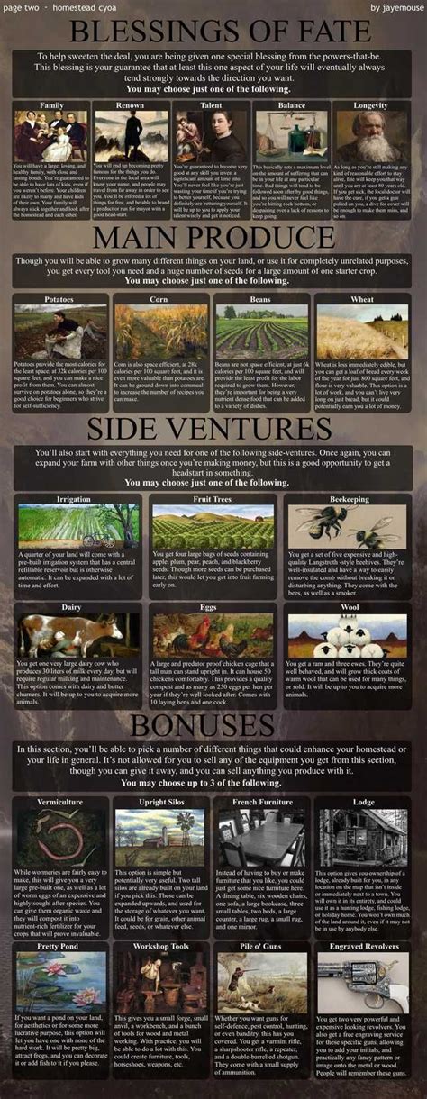 Western Homestead Cyoa With Trials And Tribulations Dlc In 2022 Cyoa