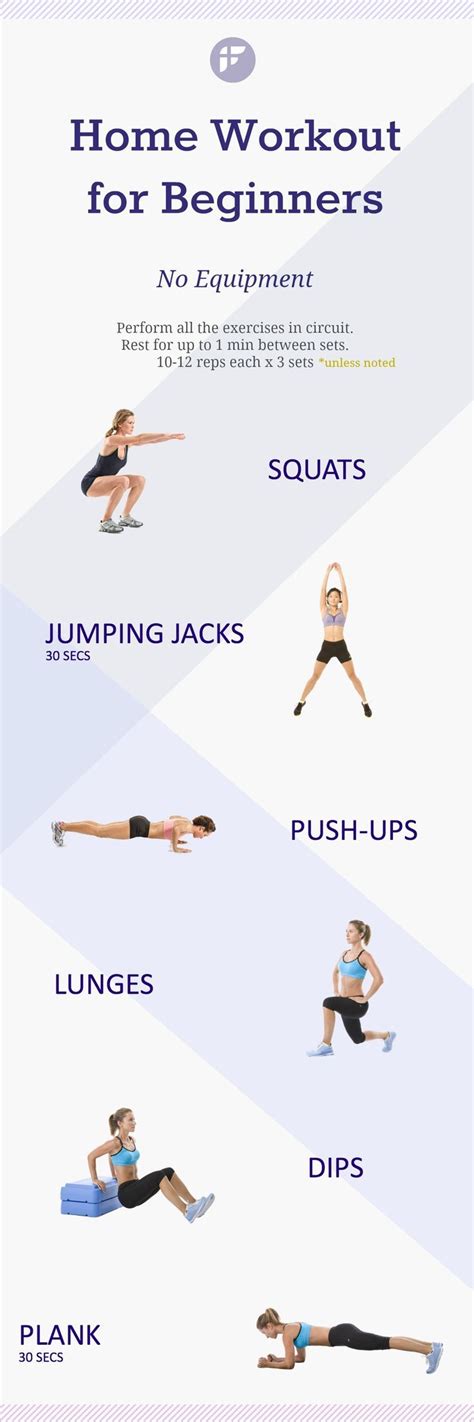 15 Bodyweight Workout Routine For Women Partner Stomachabsworkout