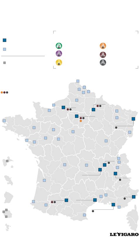 Dici Les Zones Faibles Missions