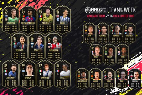 Totw Sur Fut L Quipe De La Semaine De Fifa Breakflip