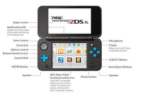 √100以上 nintendo 2ds xl vs 3ds xl screen size 242948-Is the 2ds xl ...