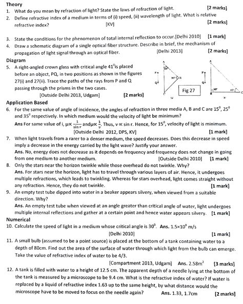 SOLUTION Ray Optics Important Questions For Class 12 Studypool