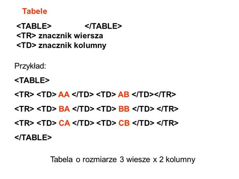 Informatyka M1T1 sem 2 Wykład 3 Bezpieczeństwo sieci Linux HTML ppt