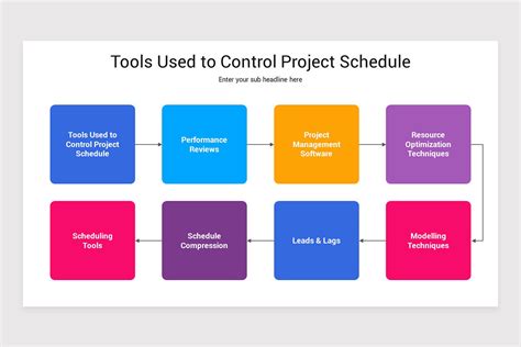 Project Schedule PowerPoint Template | Nulivo Market