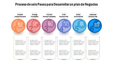 Las Mejores Plantillas De Planes De Desarrollo Empresarial Con