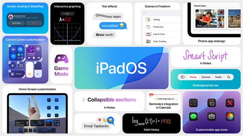 Ios System Requirements Compatible Iphone And Ipad Models