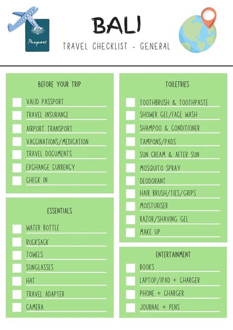 The Bali Travel Checklist Is Shown In Green And Has An Image Of A Bird