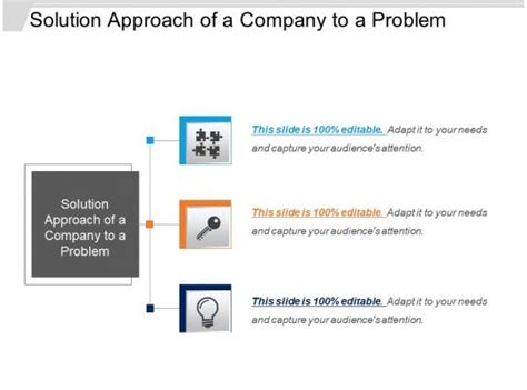 Problem Solution Benefit Slide Team