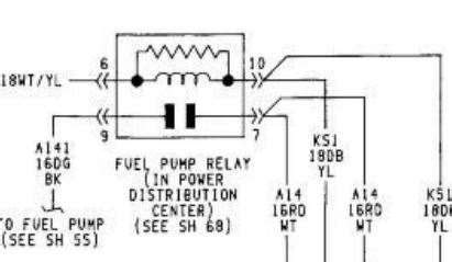 Jeep Wrangler Fuel Pump Wiring Harnes Wiring Diagram