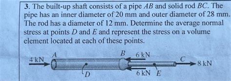 Solved 3 The Built Up Shaft Consists Of A Pipe AB And Solid Chegg