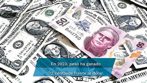 Superpeso Anota Nuevo Récord Ante El Dólar Youtube